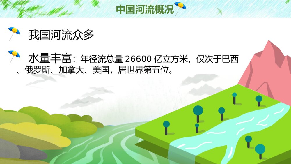 卡通风中国的河流小学课件PPT2
