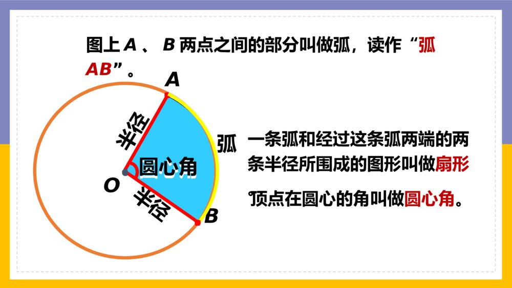 《圆扇形认识》数学六年级上册PPT课件5