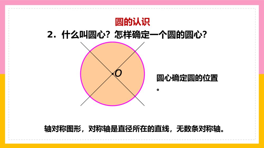 《整理和复习》数学六年级上册第五单元圆PPT课件4