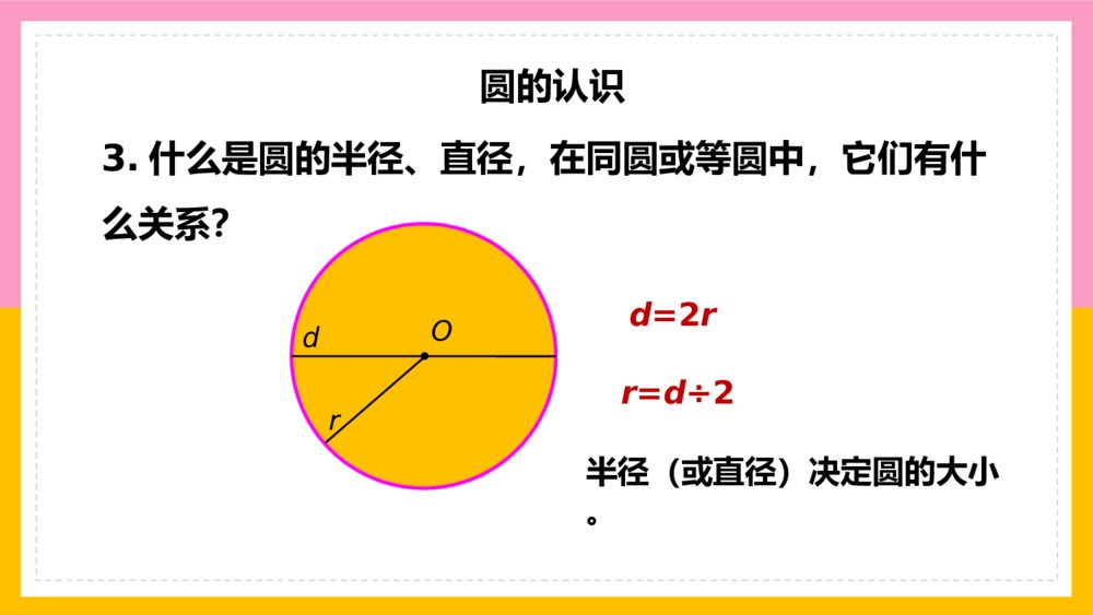 《整理和复习》数学六年级上册第五单元圆PPT课件5