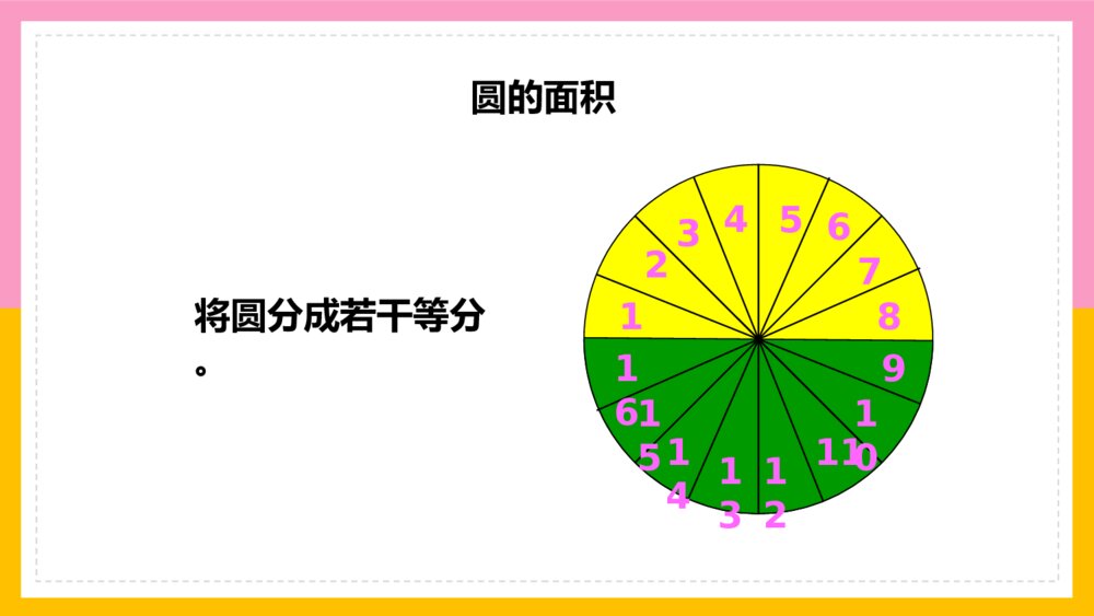 《整理和复习》数学六年级上册第五单元圆PPT课件9
