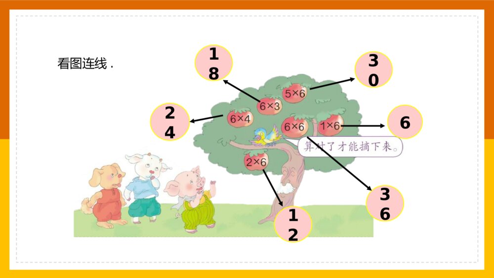 《表内乘法练习十三》数学二年级上册第四单元PPT课件3