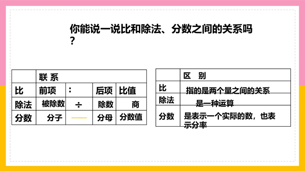 《比练习十二》数学六年级上册4单元PPT课件2