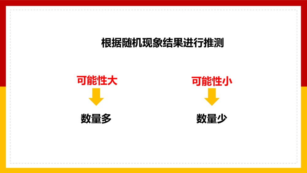 数学五年级上册《可能性练习十一》PPT课件6