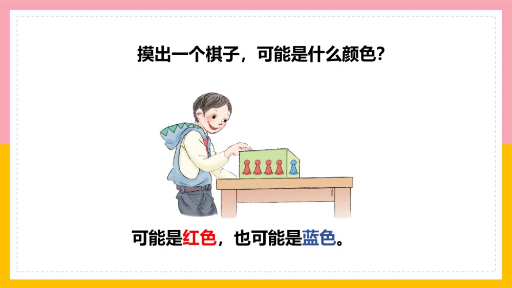数学五年级上册《可能性可能性的大小》课件2