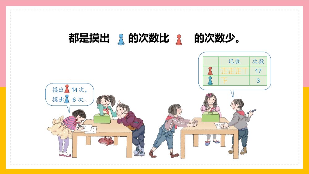 数学五年级上册《可能性可能性的大小》课件6