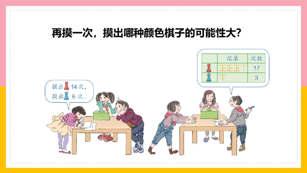 数学五年级上册《可能性可能性的大小》课件7