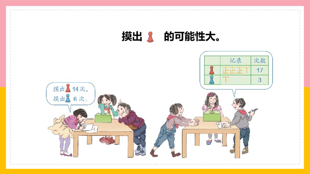 数学五年级上册《可能性可能性的大小》课件8