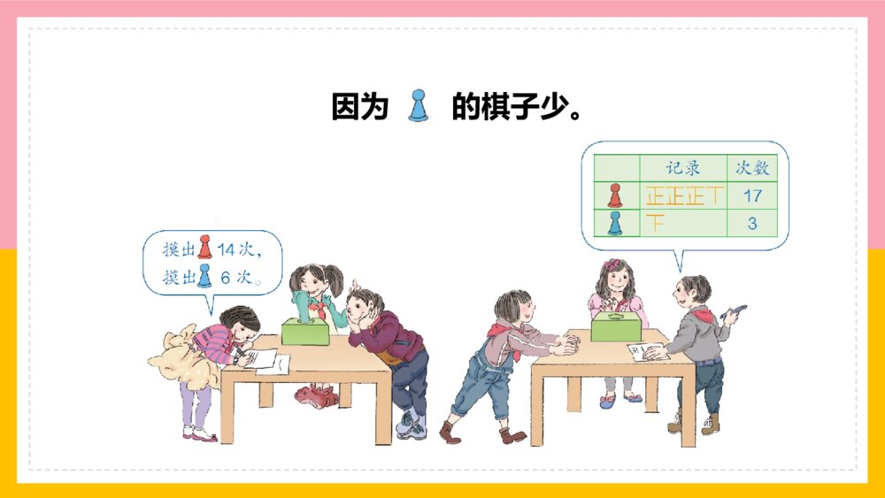 数学五年级上册《可能性可能性的大小》课件10