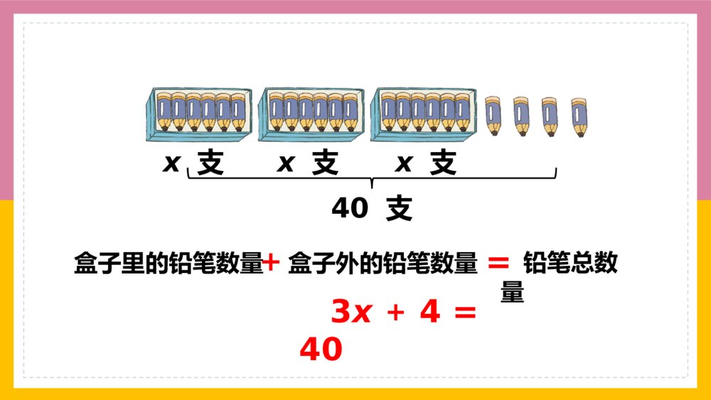数学五年级上册《简易方程解稍复杂的方程》课件5