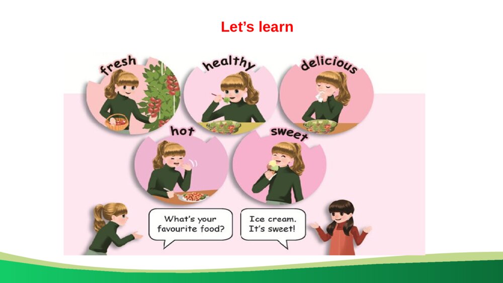 英语五年级上册课件Unit 3 Part B Lets try - Lets talk - Lets learn课件7