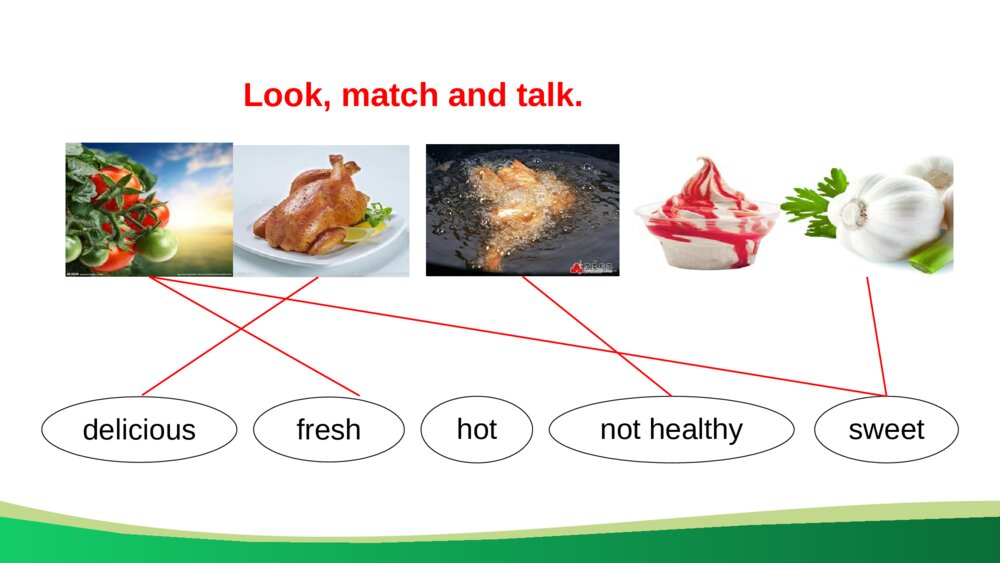 英语五年级上册课件Unit 3 Part B Lets try - Lets talk - Lets learn课件8