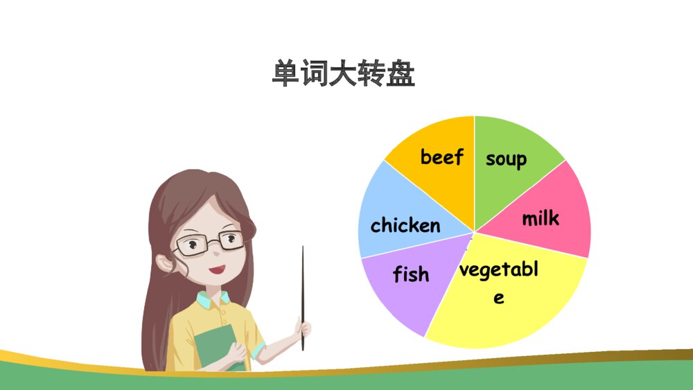 英语四年级上册Unit 5 Part B Lets talk lets play课件3