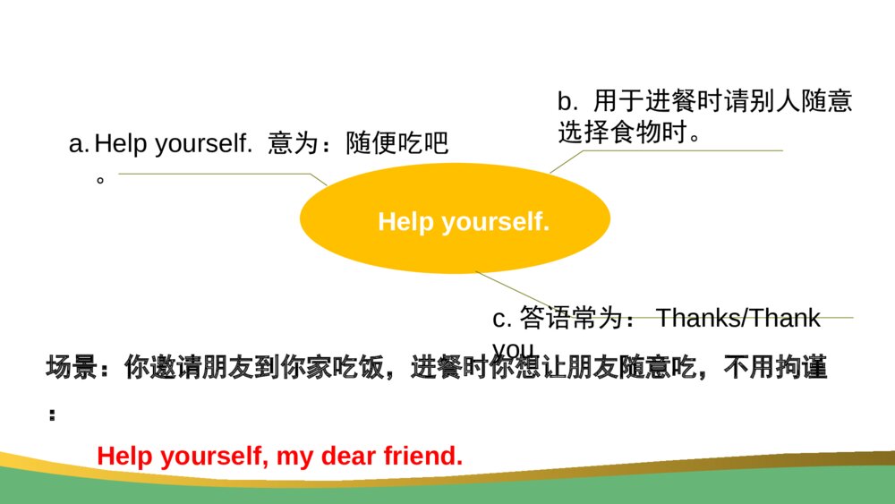 英语四年级上册Unit 5 Part B Lets talk lets play课件6