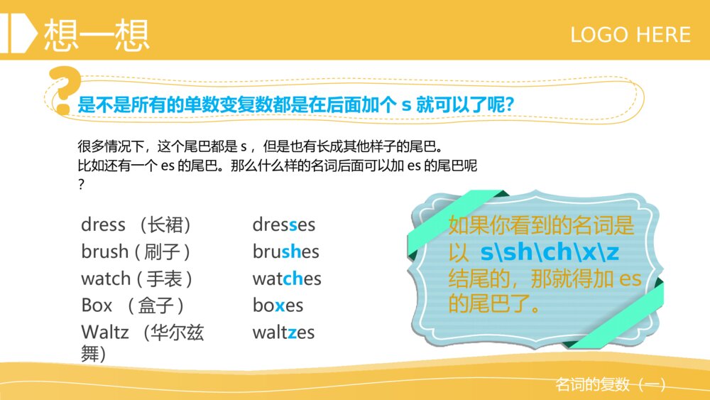小学英语趣谈语法之《名词的复数一》教学PPT课件6