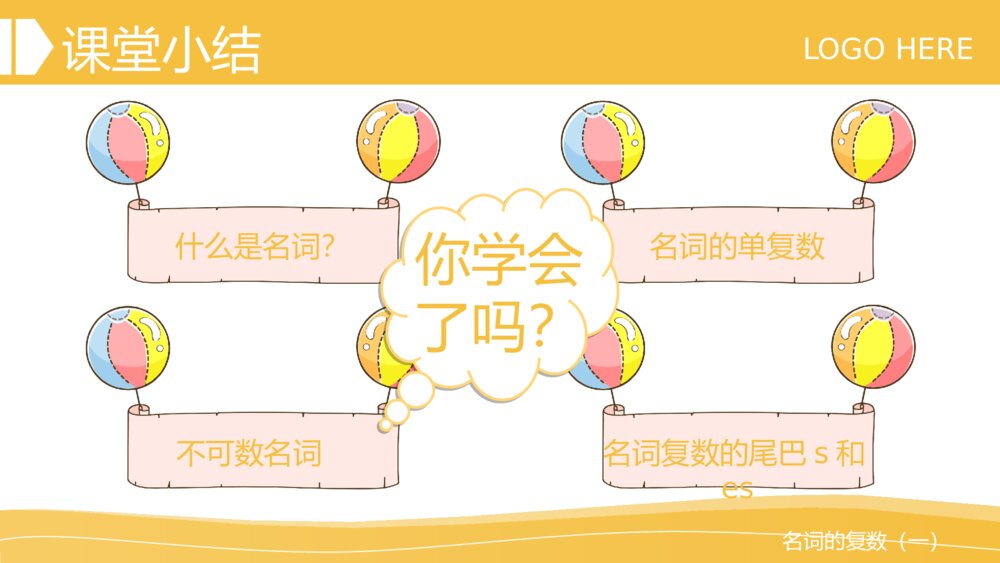 小学英语趣谈语法之《名词的复数一》教学PPT课件7