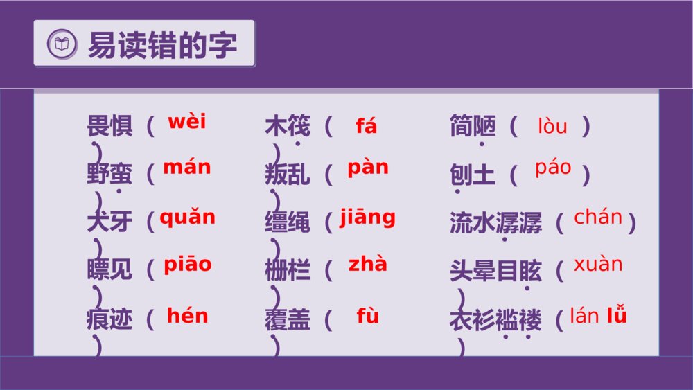 统编版六年级语文下册复习课件(第二单元)3