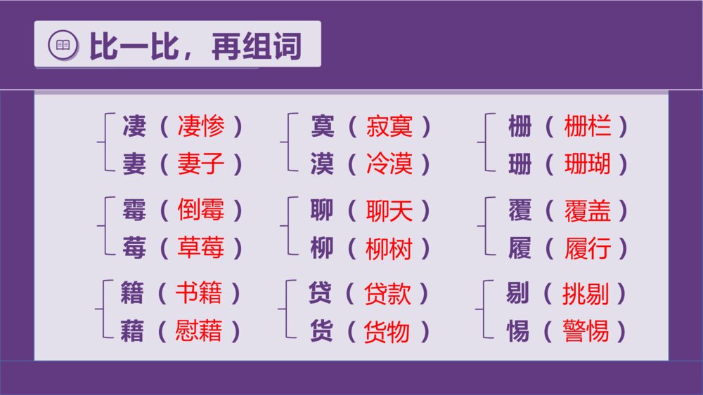 统编版六年级语文下册复习课件(第二单元)8