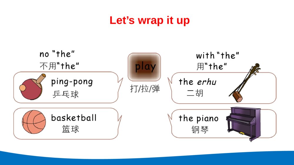 英语五年级上册课件Unit4 what can you do4