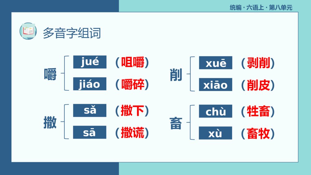 统编版六年级语文上册复习课件(第八单元)4