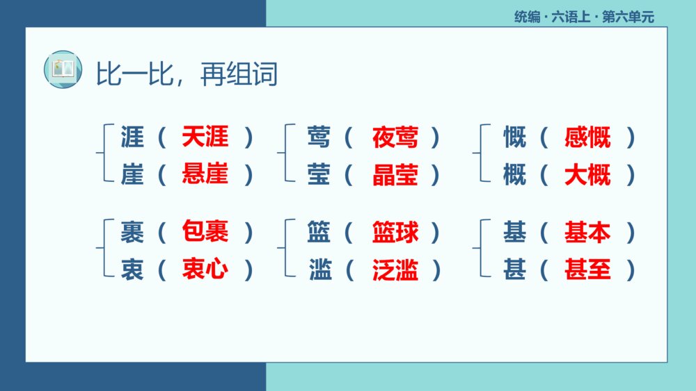 统编版六年级语文上册复习PPT课件第六单元8