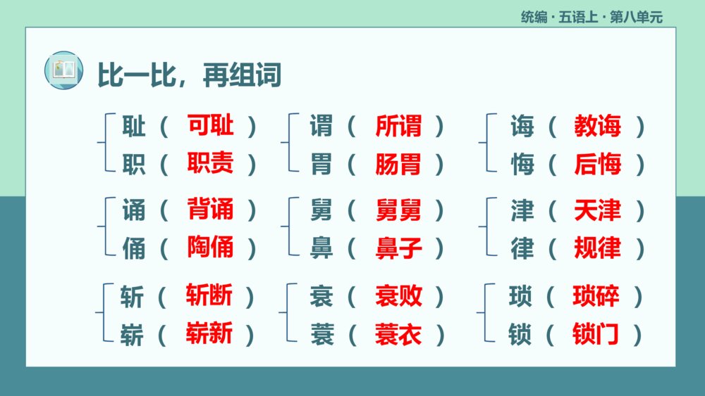统编版五年级语文上册复习PPT课件第八单元9