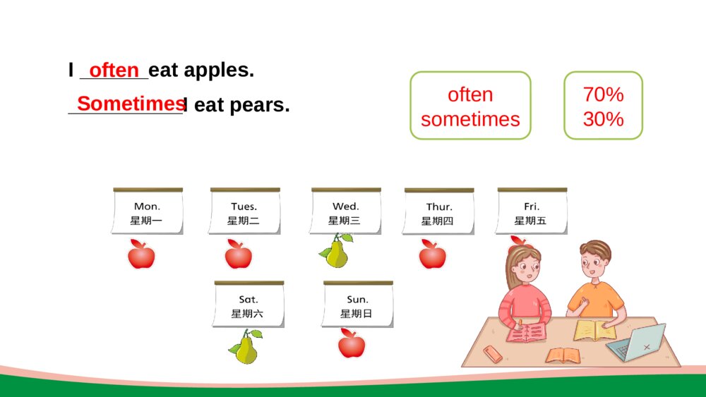 英语五年级上册课件Unit2 My week Part B lets learn-Group work3