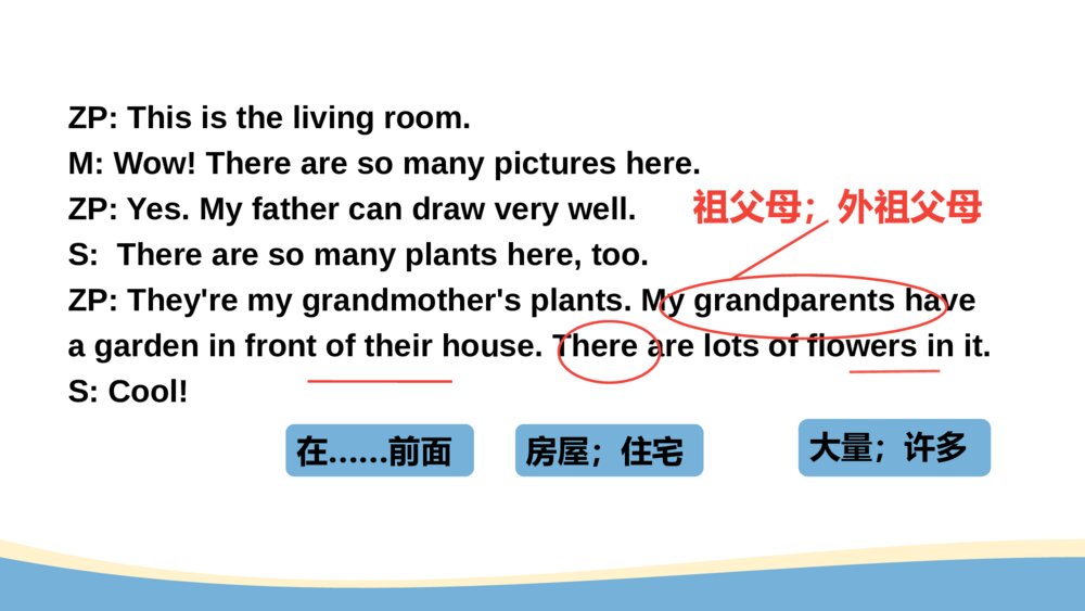 英语五年级上册课件Unit 5 Part B Lets try & Lets talk5