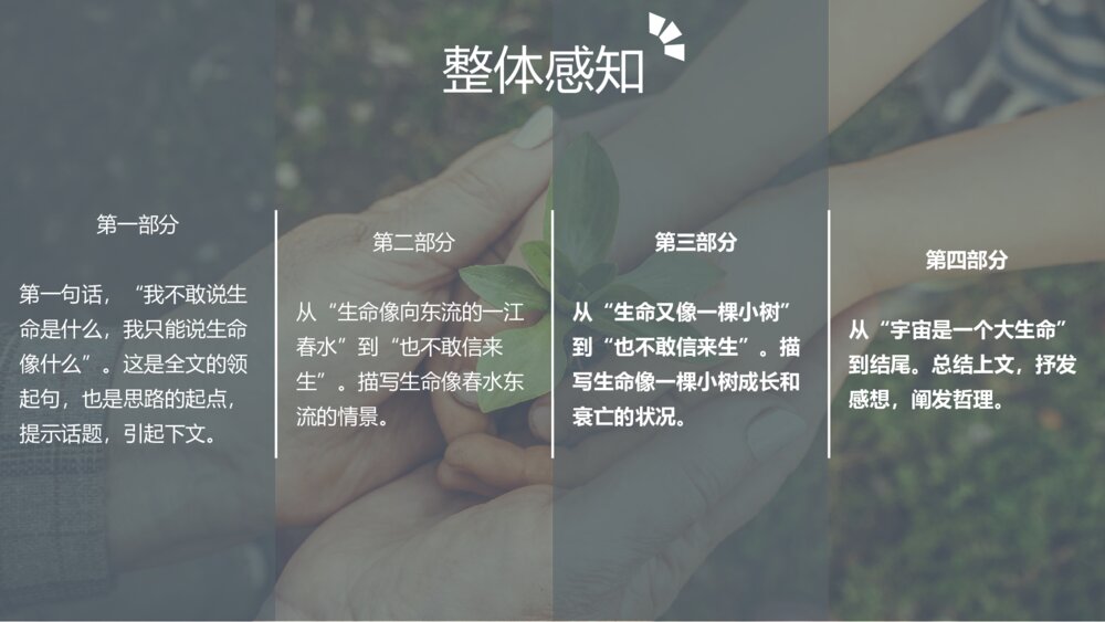 《谈生命》人教版九年级下册语文PPT教学课件5