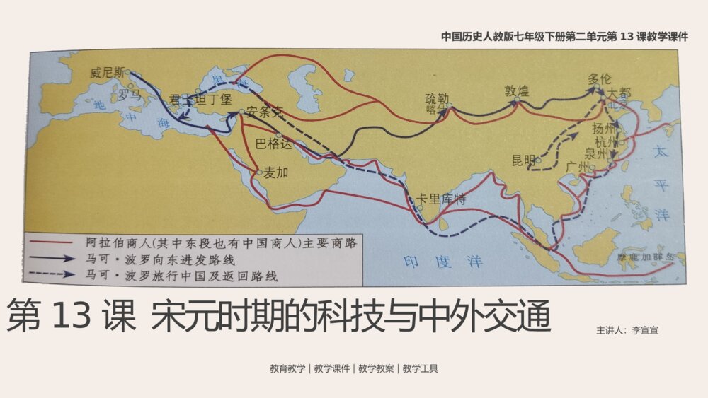 《宋元时期的科技与中外交通》人教历史七年级下第13课教学PPT课件1