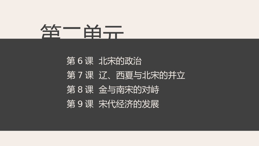 《宋元时期的科技与中外交通》人教历史七年级下第13课教学PPT课件3