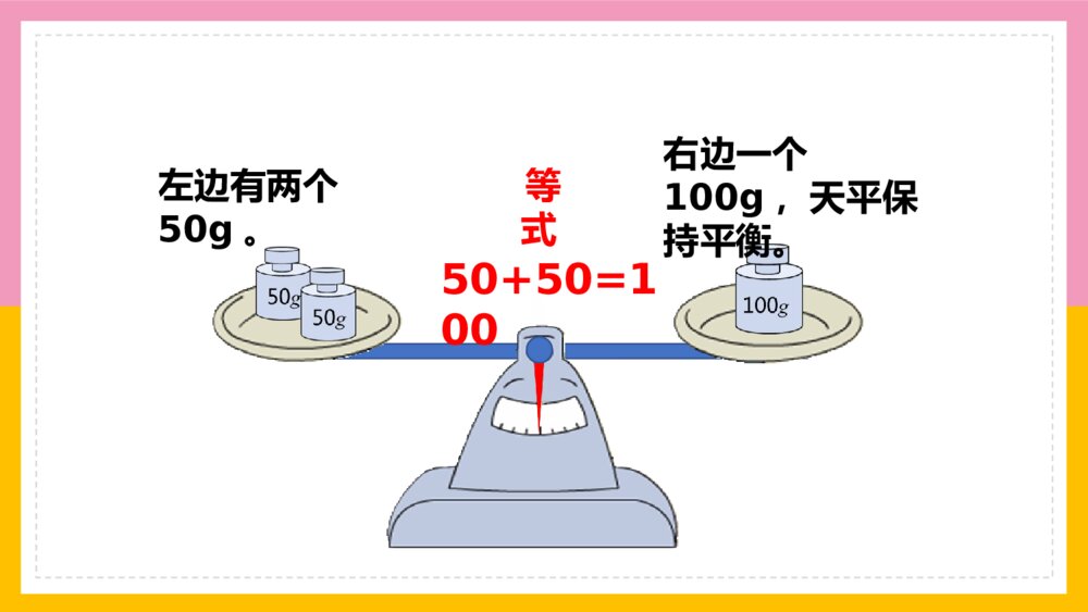 《简易方程方程的意义》数学五年级上册PPT课件7