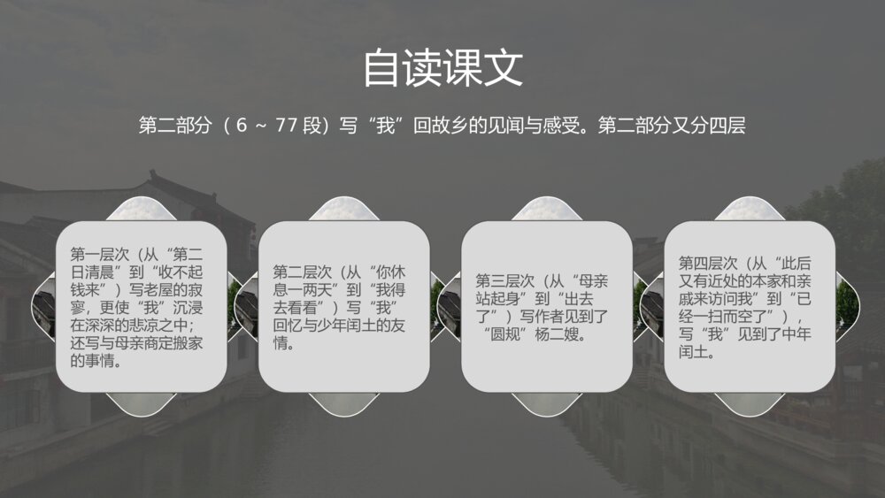 《故乡》人教版九年级语文鲁迅PPT教学课件8