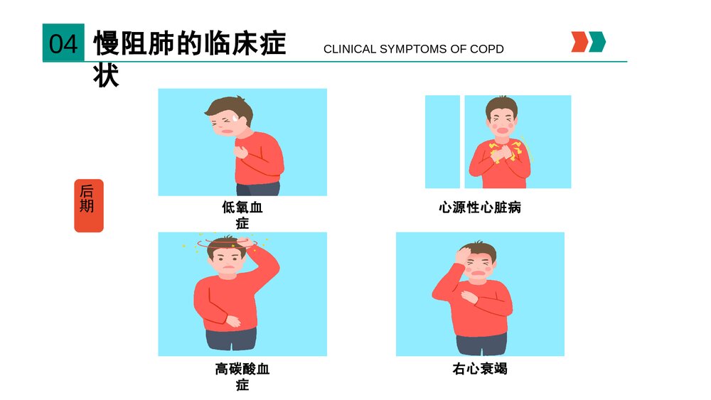 医生慢性病防治慢阻肺COPD医疗宣教PPT8