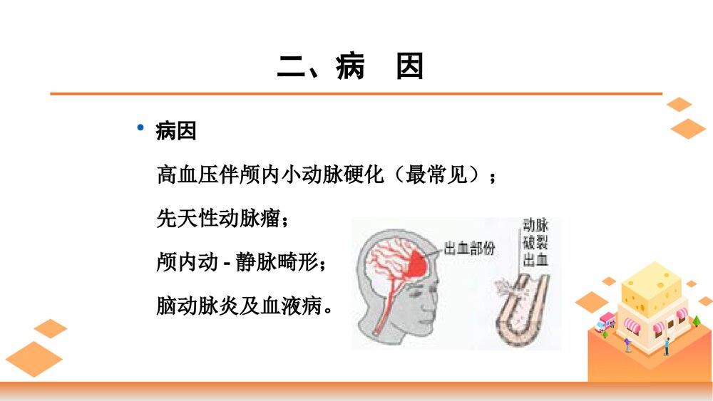 脑出血护理ppt课件4