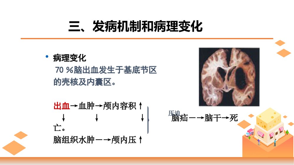 脑出血护理ppt课件6