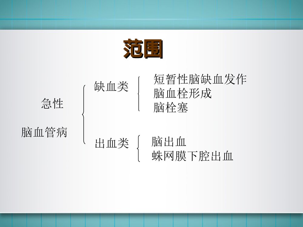 中风的中医护理-常规ppt3