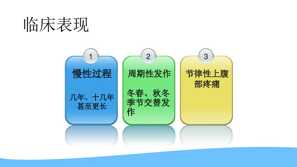 (消化内科)消化性溃疡用药及护理PPT课件9