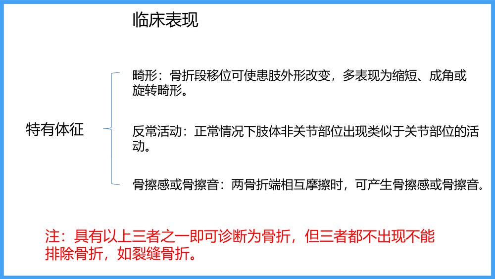 下肢骨折病人的护理PPT课件9