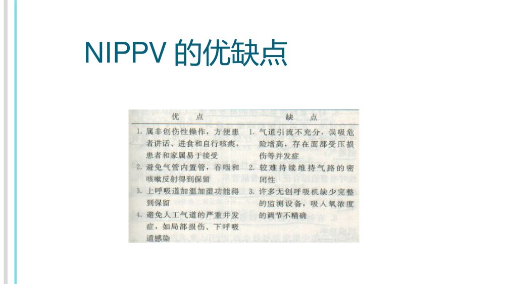无创呼吸机的使用及操作步骤PPT课件4