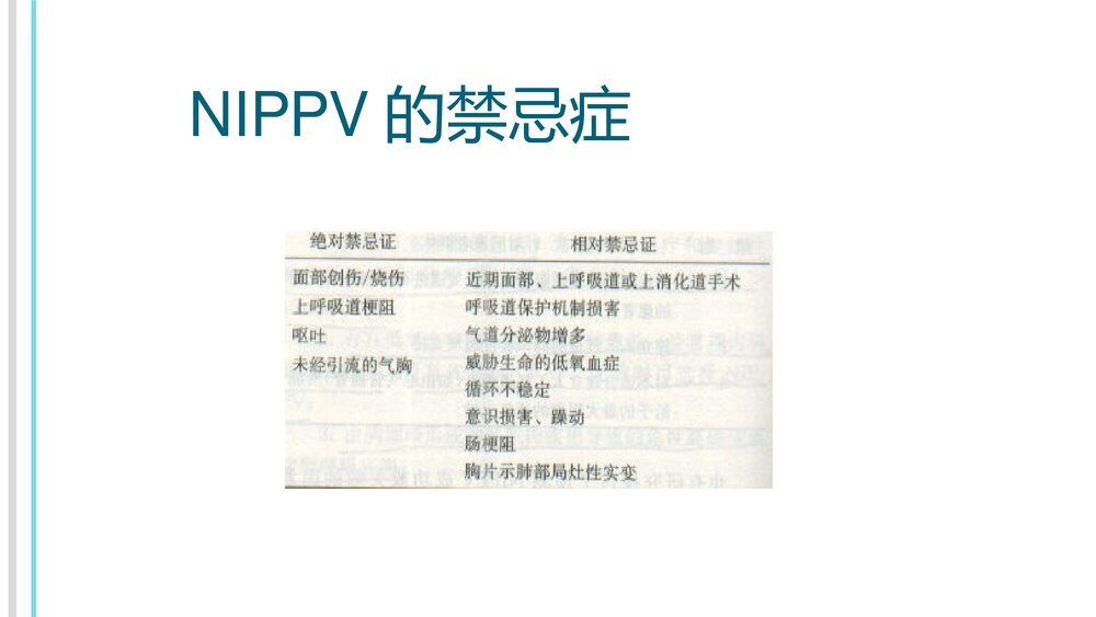 无创呼吸机的使用及操作步骤PPT课件6