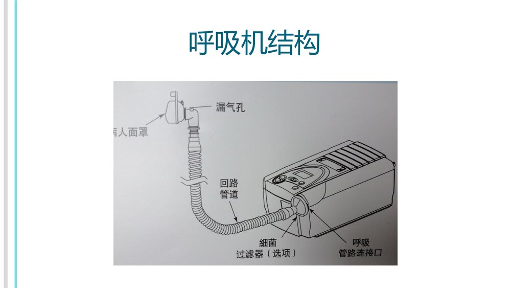 无创呼吸机的使用及操作步骤PPT课件9