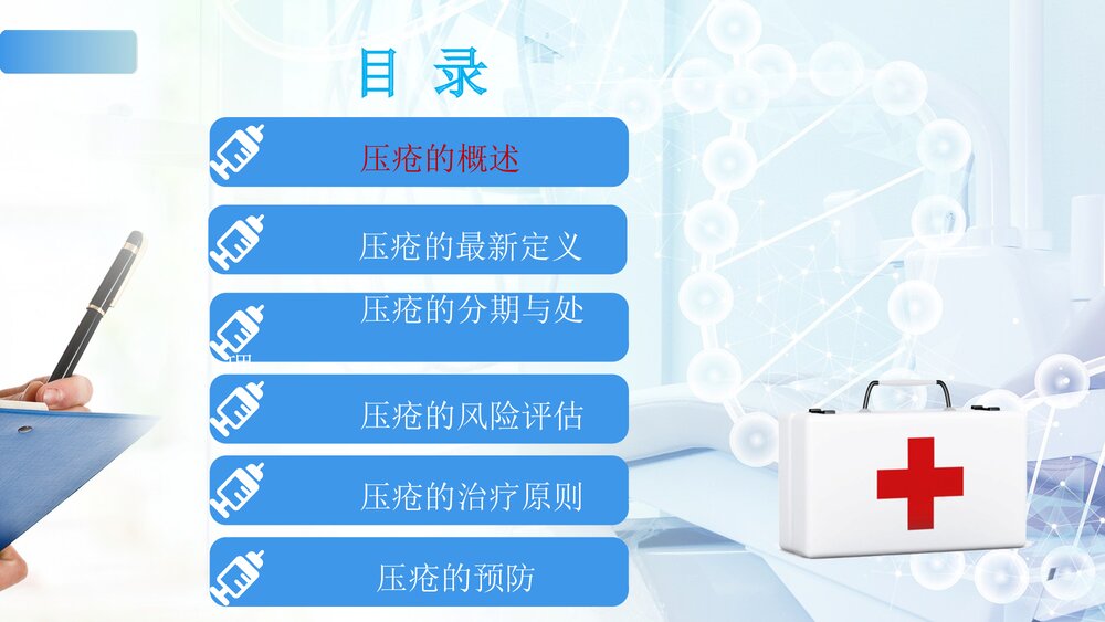 危重症患者压疮的治疗及护理PPT课件2