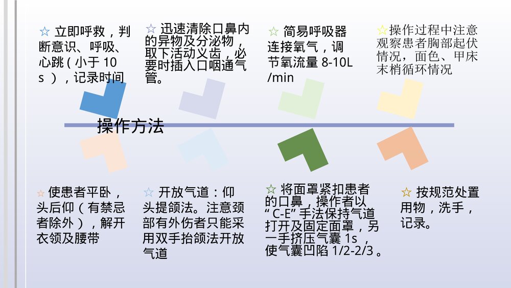 简易呼吸器的使用注意事项PPT课件10