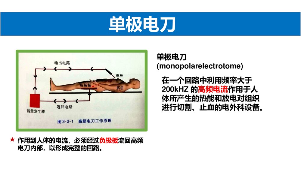 手术室护理实践指南·电外科安全PPT课件4