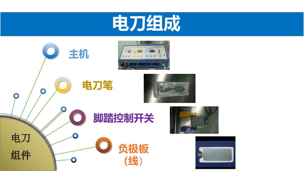 手术室护理实践指南·电外科安全PPT课件5