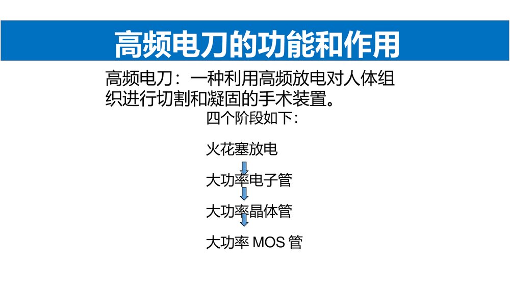 手术室护理实践指南·电外科安全PPT课件6