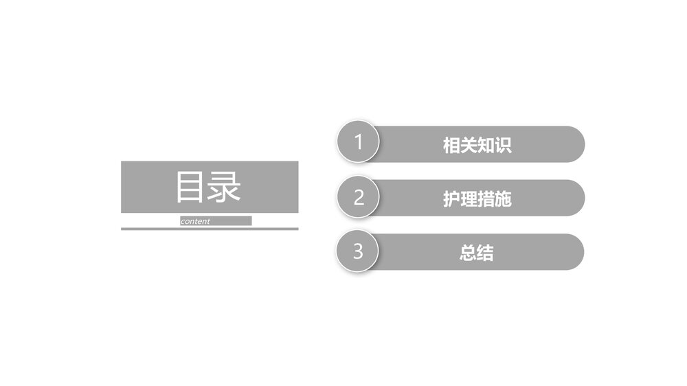 集束化干预在静脉导管感染的应用PPT课件2
