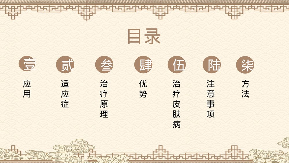 中药熏洗治疗PPT课件2