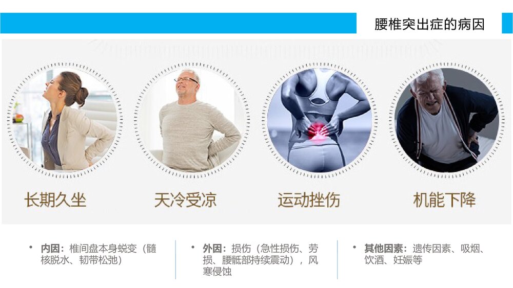 腰椎间盘突出症诊断与治疗PPT课件10